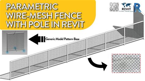 metal fabric mesh revit|metal fabric pat patterns.